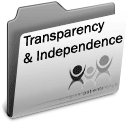Transparency and Independence